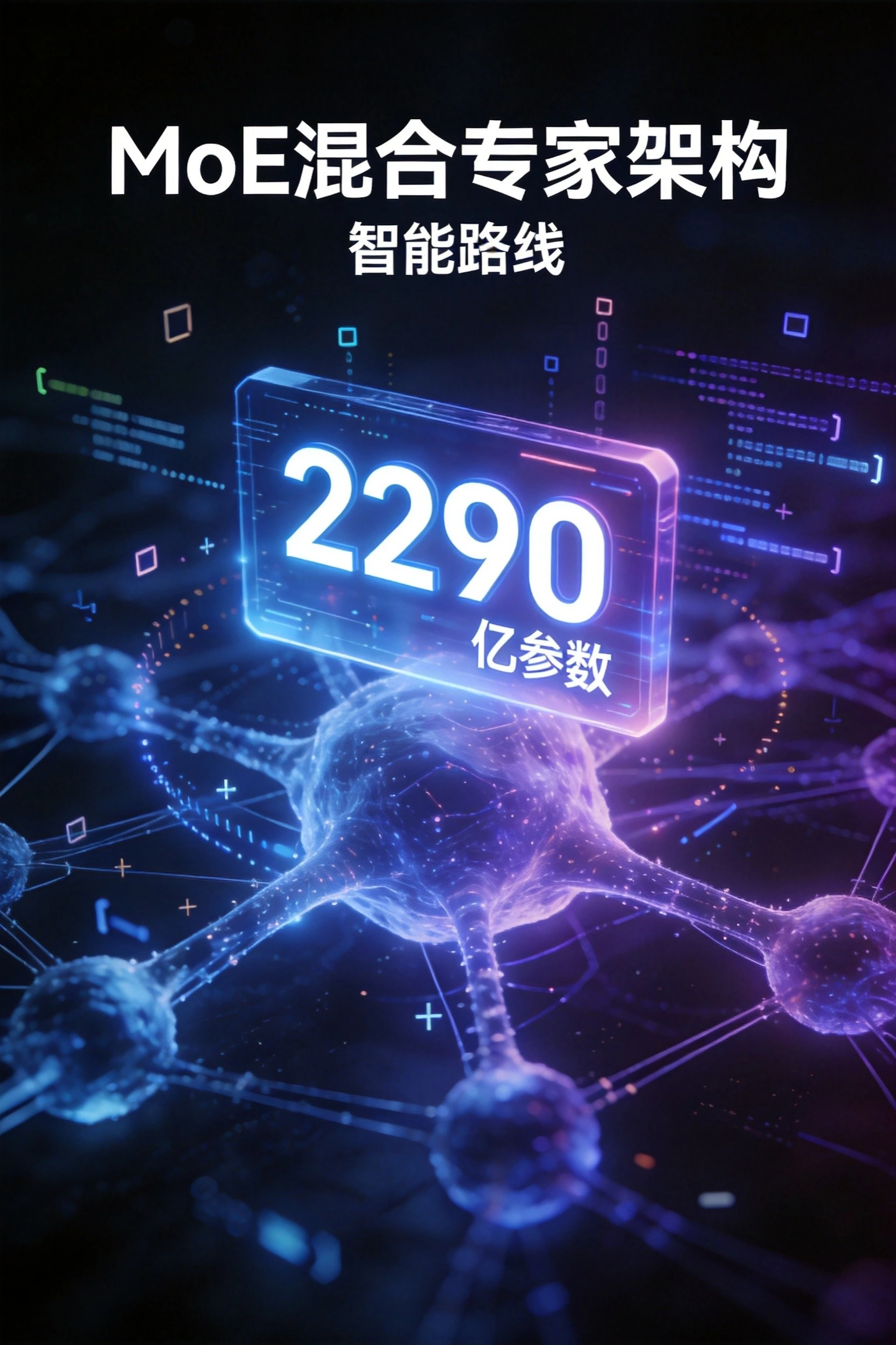 MiniMax M2.7开源深度解读：2290亿参数+MoE架构，国产大模型开源新纪元