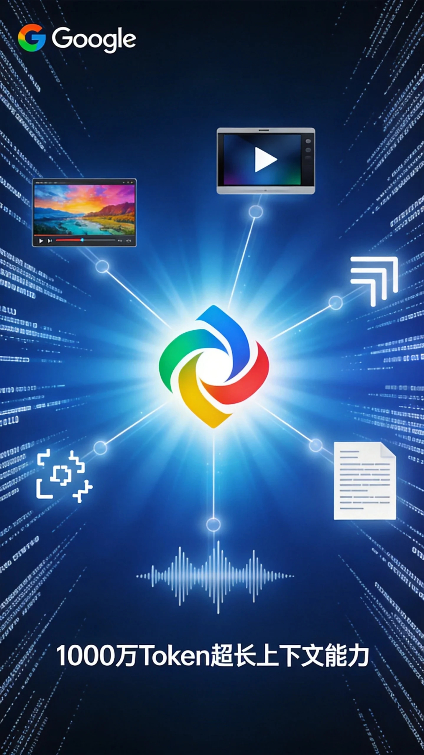 Google Gemini 3.0发布，1000万Token上下文多模态能力全面进化