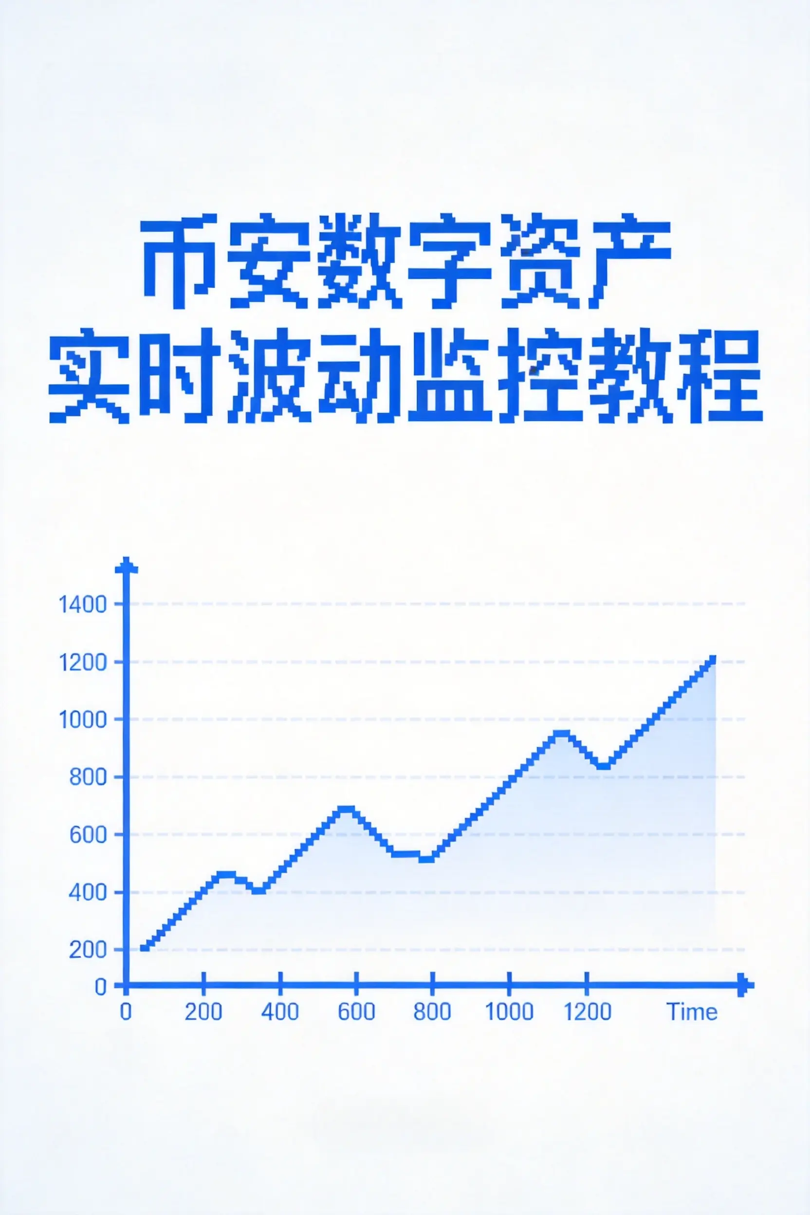 币安查看数字资产实时波动七大工具指南