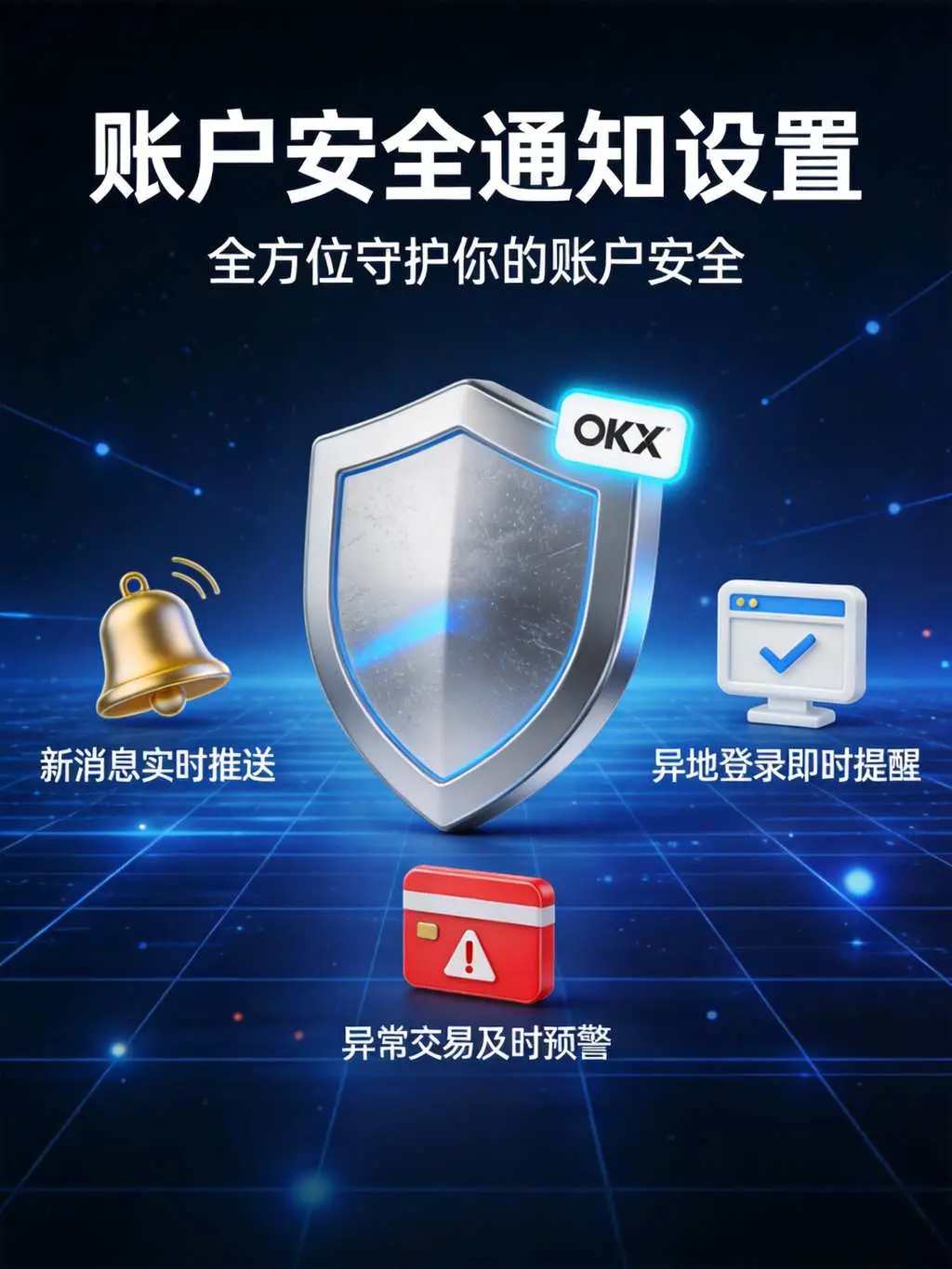 OKX账户安全通知 登录交易预警设置