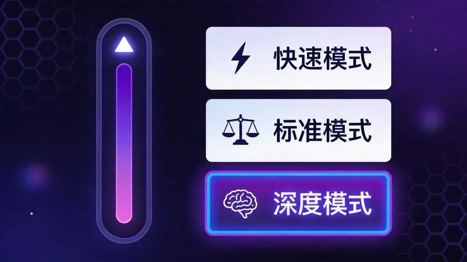 AI推理深度控制界面功能使用指南