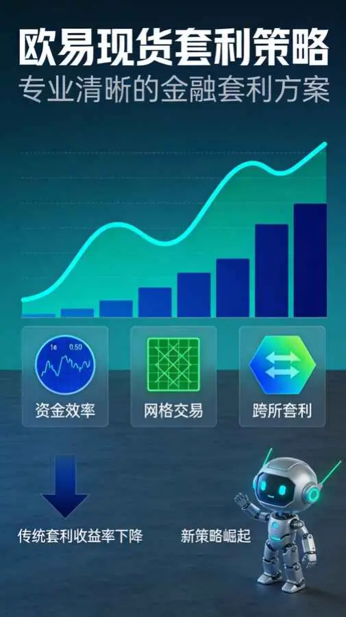 欧易现货套利策略还能赚钱吗？2026年深度分析