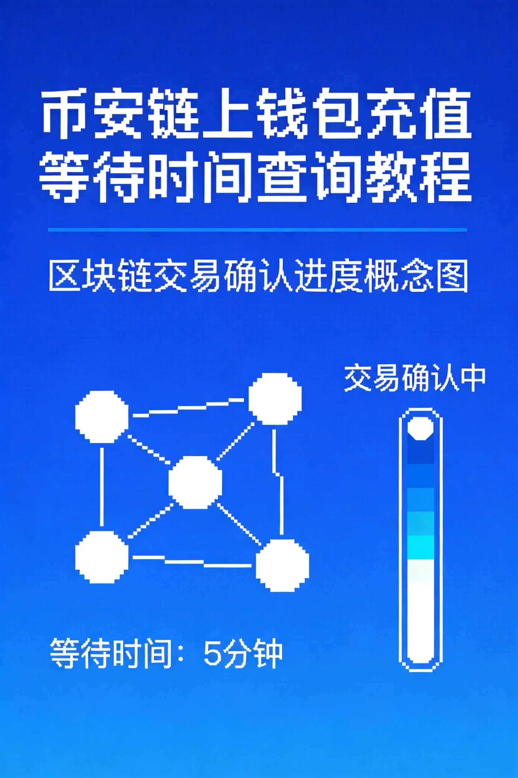 币安查看链上钱包充值等待时间完整指南