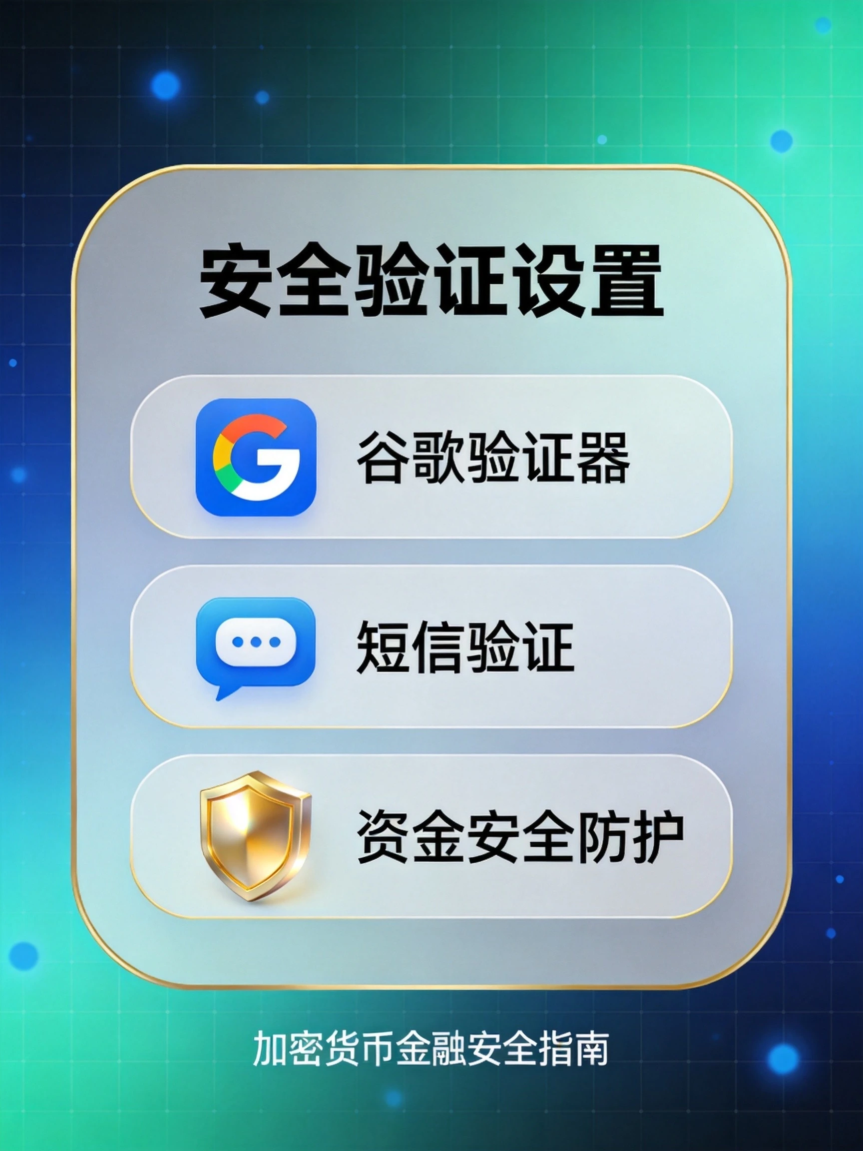 OKX安全验证教程封面，蓝绿色科技金融背景，谷歌验证器图标，短信验证标识，安全盾牌元素